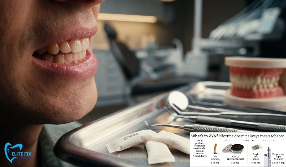 Are Zyns Really Bad for Your Gums