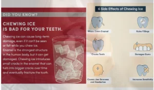 Is Chewing Ice Bad for Your Teeth